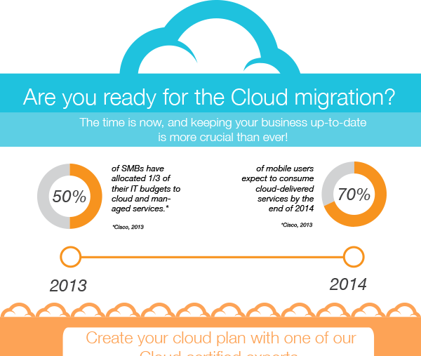 Cloud_Migration-1